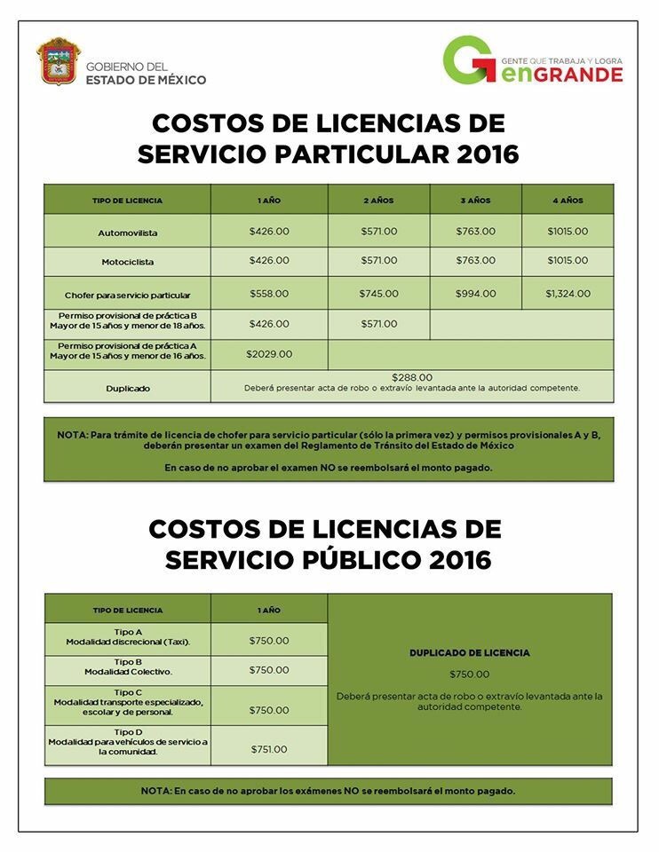 De carnaval la máscara a los ojos la plantilla